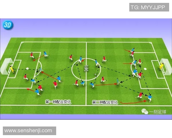 球星如何快速提高足球技术训练方法与秘诀揭秘 球星如何快速提高足球技术训练方法与秘诀揭秘